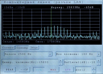 БИНАФОН-Н3 Комплекс для выявления каналов утечки речевой информации